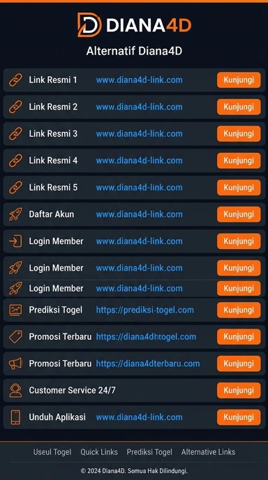 Link Alternatif Diana4D Terbaru untuk Pengguna